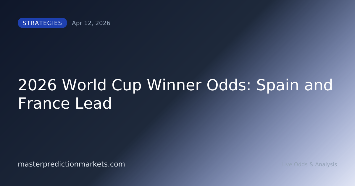 2026 World Cup Winner Odds: Spain and France Lead