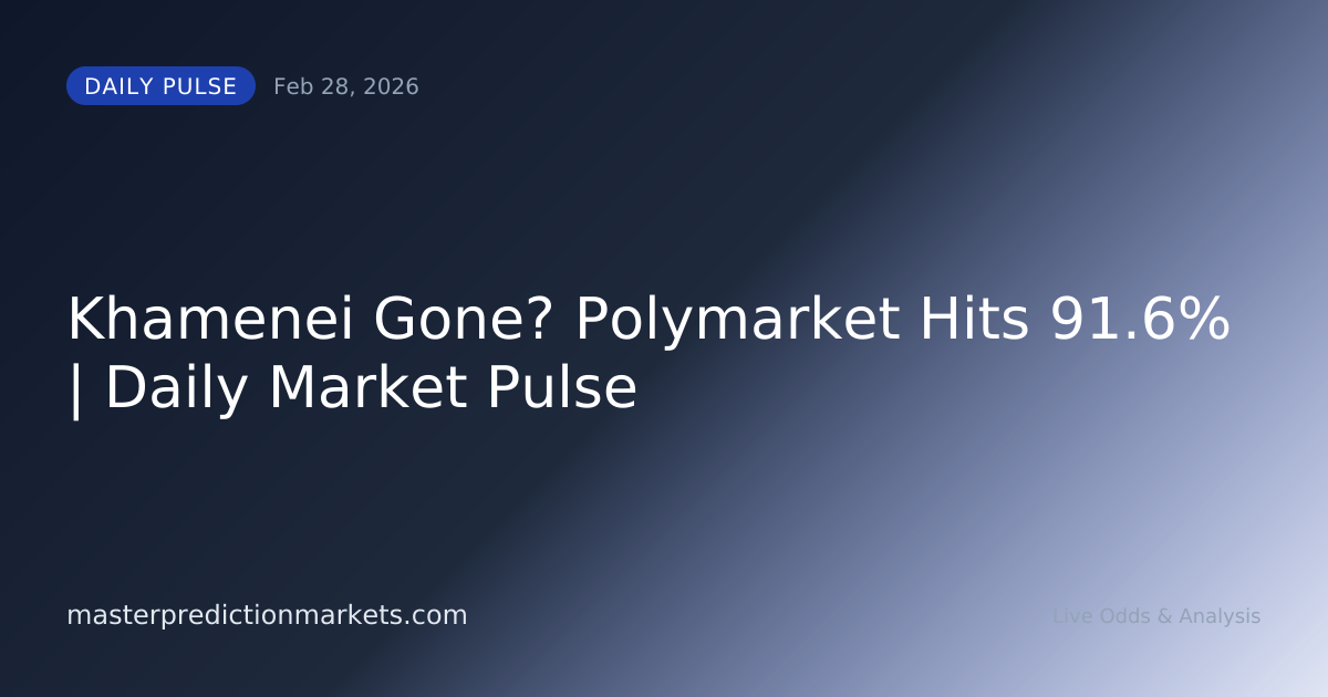 Khamenei Gone? Polymarket Hits 91.6% | Daily Market Pulse