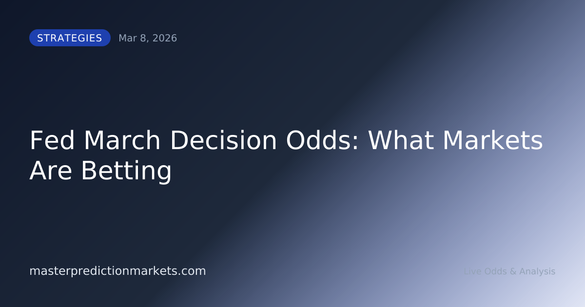 Fed March Decision Odds: What Markets Are Betting