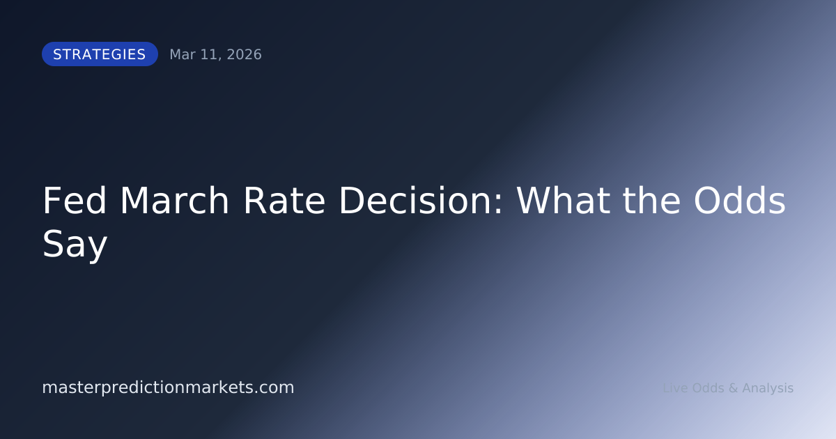 Fed March Rate Decision: What the Odds Say