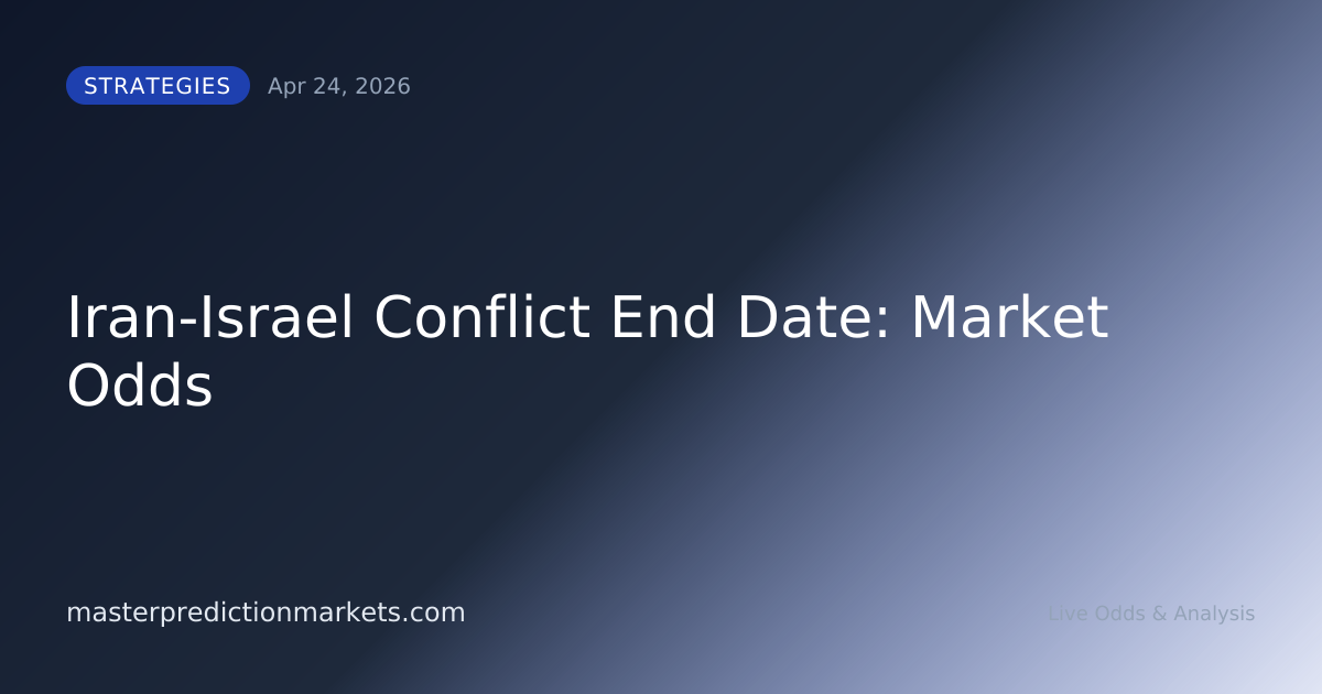 Iran-Israel Conflict End Date: Market Odds