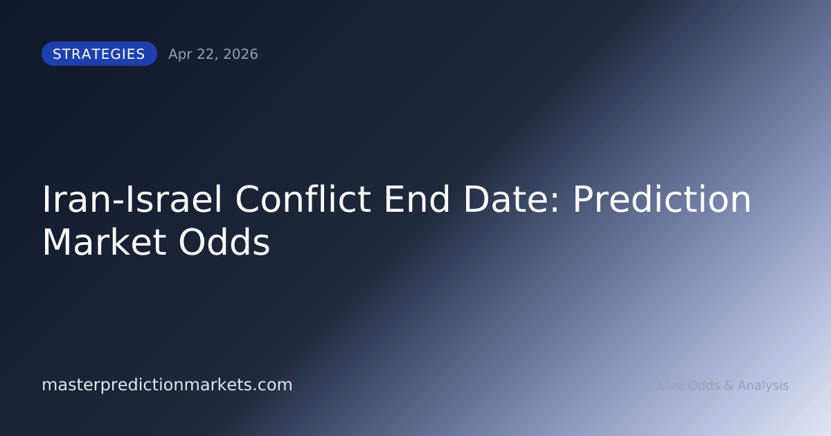 Iran-Israel Conflict End Date: Prediction Market Odds