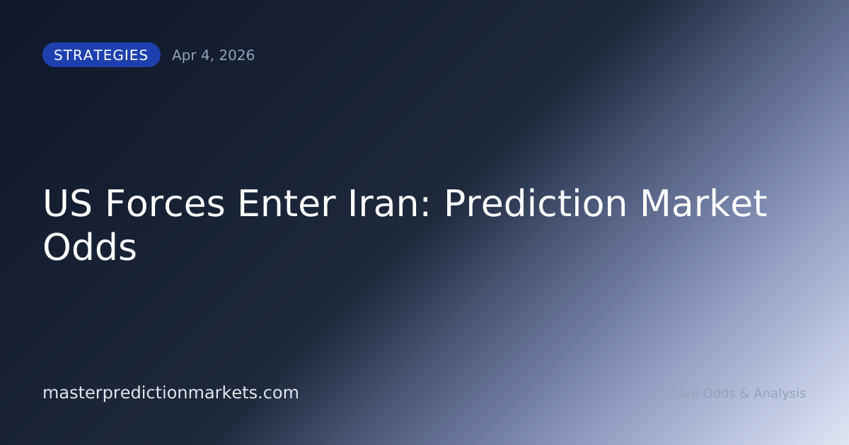 US Forces Enter Iran: Prediction Market Odds