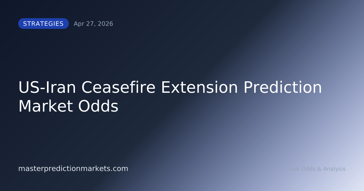 US-Iran Ceasefire Extension Prediction Market Odds