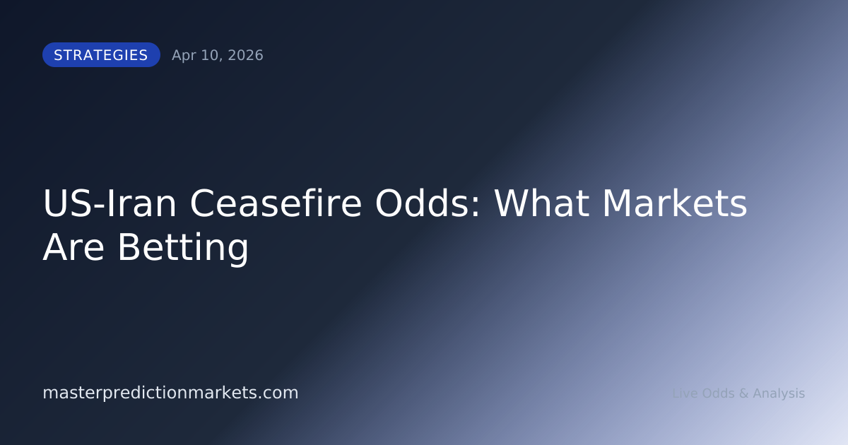 US-Iran Ceasefire Odds: What Markets Are Betting