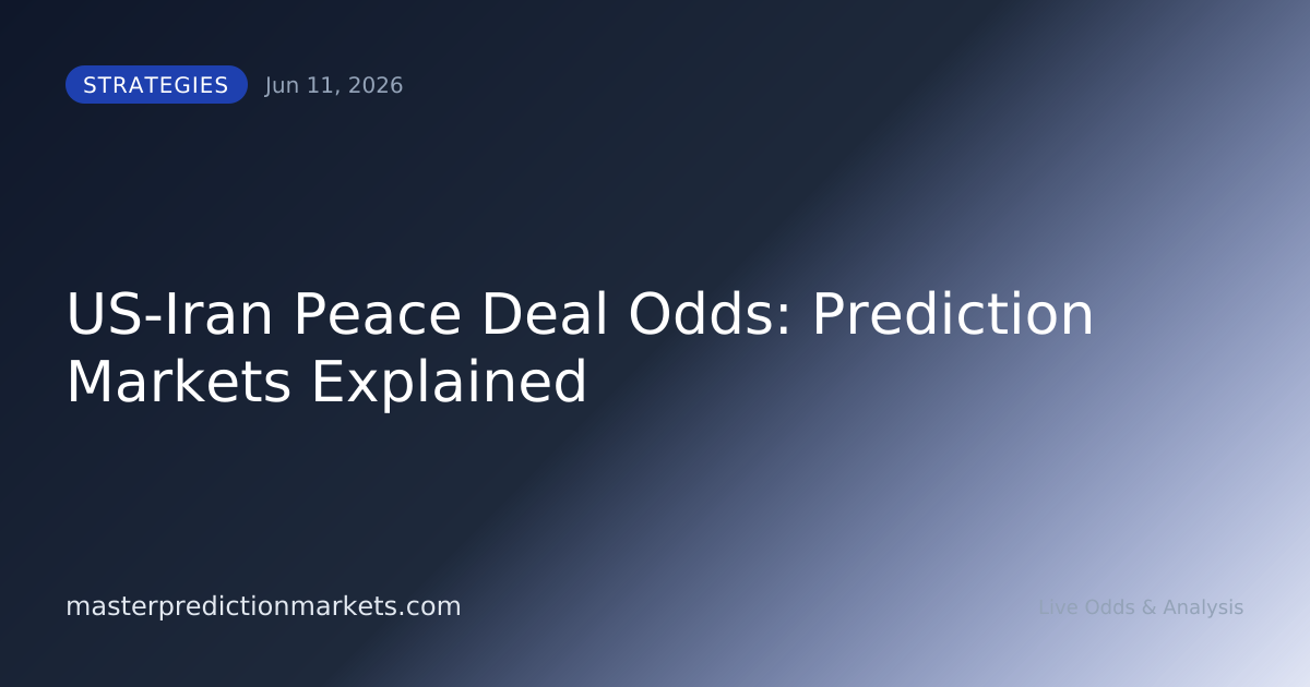 US-Iran Peace Deal Odds: Prediction Markets Explained