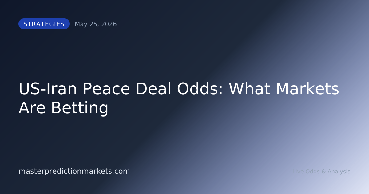 US-Iran Peace Deal Odds: What Markets Are Betting